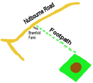 A map showing how to finding the Recreation Ground A map showing how to finding the Recreation Ground